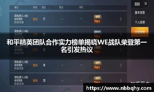 和平精英团队合作实力榜单揭晓WE战队荣登第一名引发热议